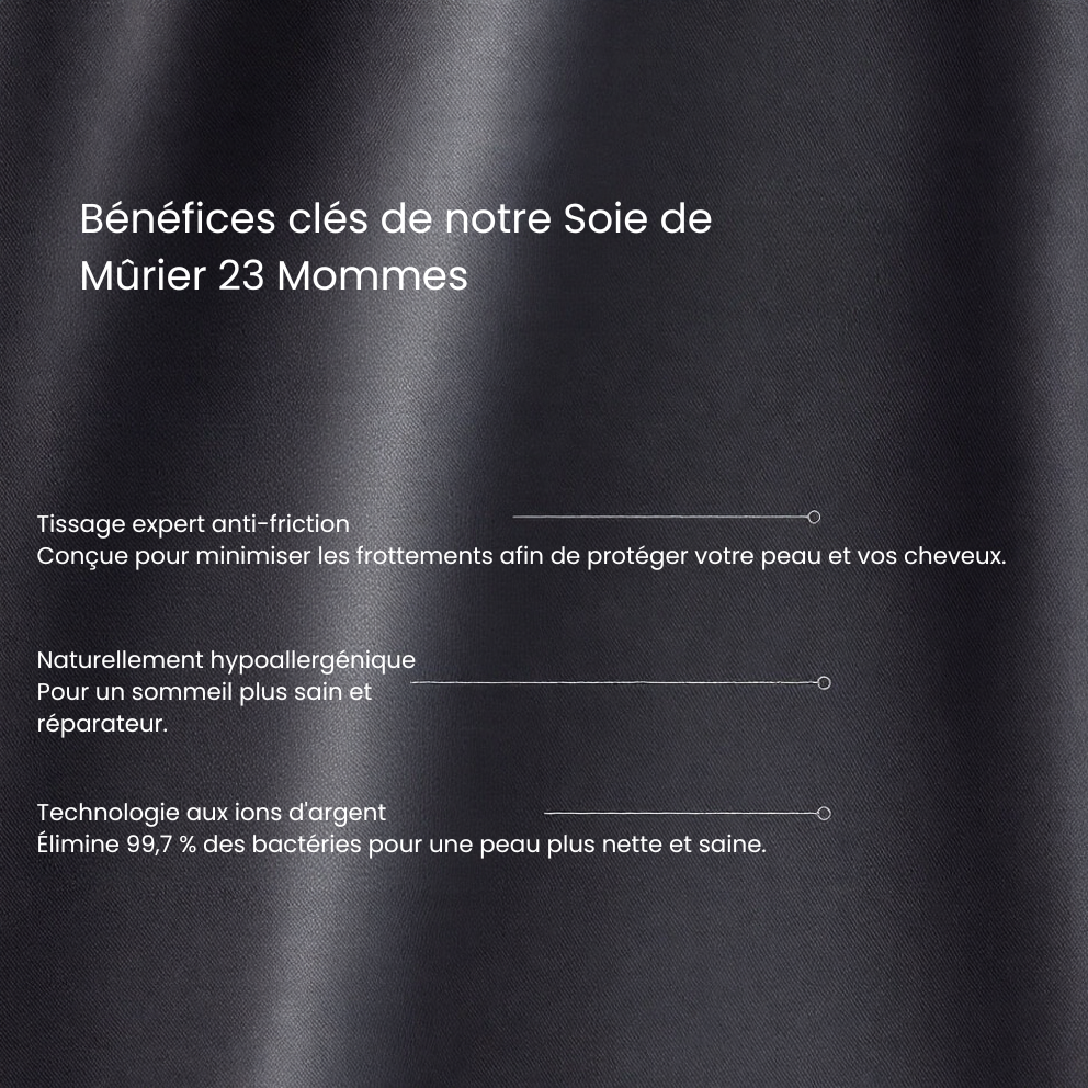 ZENTRIP™ – Masque de Sommeil Blackout 360